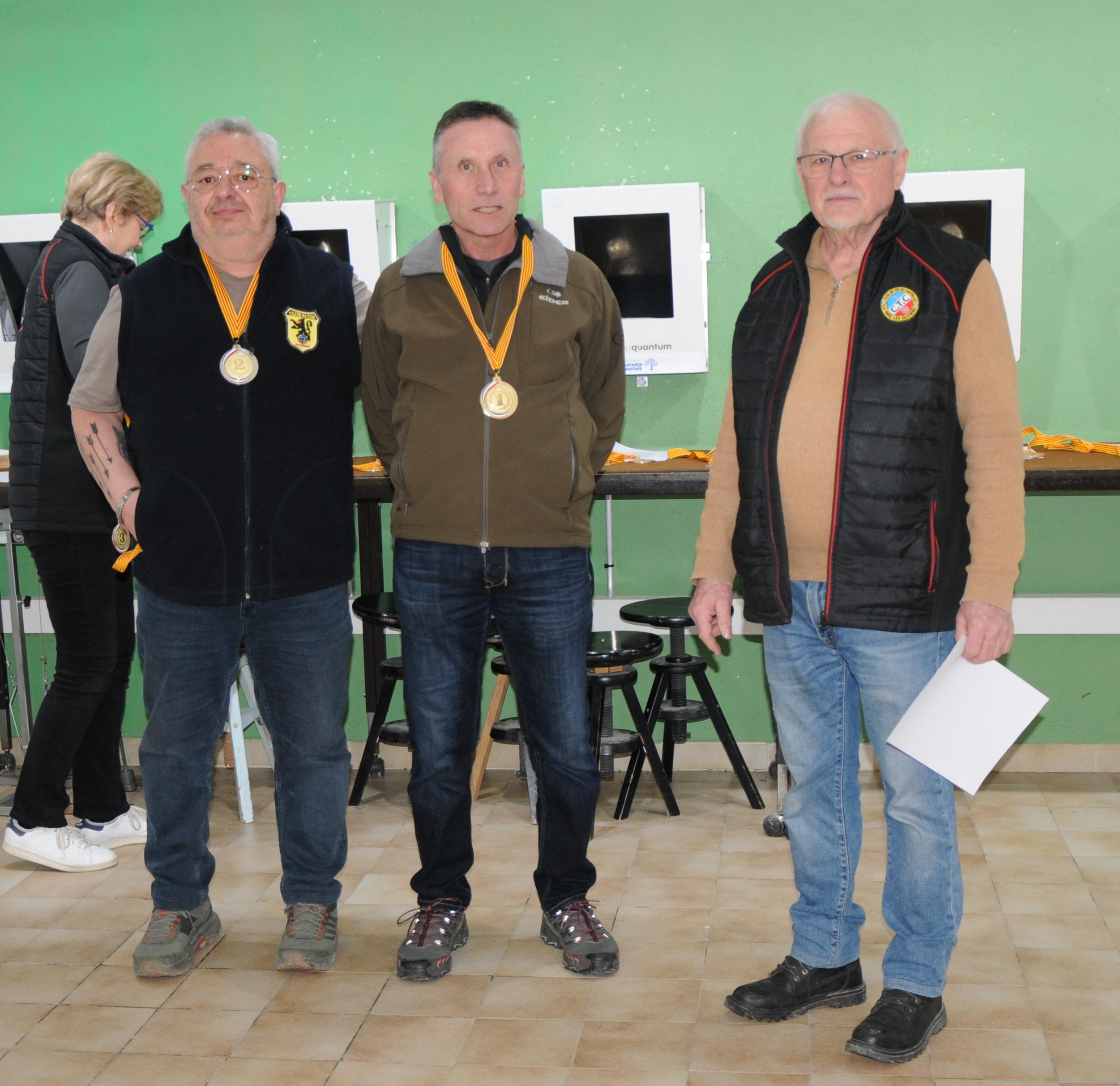 « Tout azimut  » !….